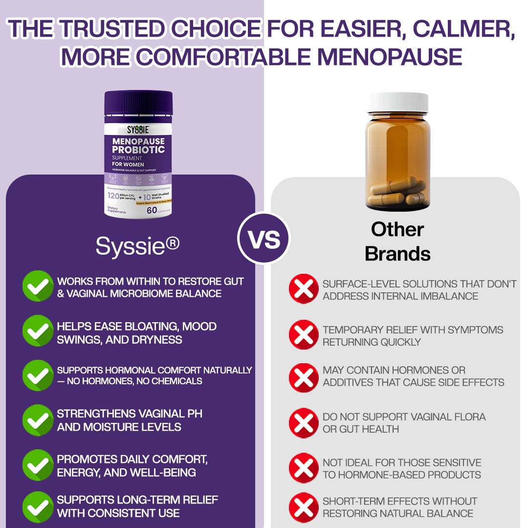 Syssie® Menopause Probiotics for Women