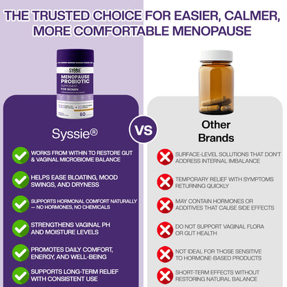 Syssie® Menopause Probiotics for Women