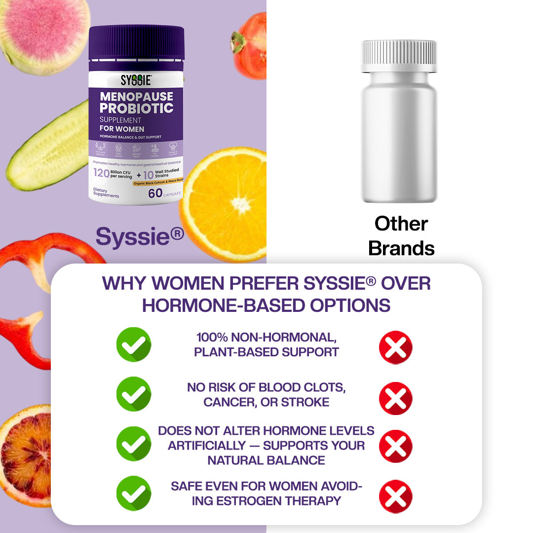 Syssie® Menopause Probiotics for Women