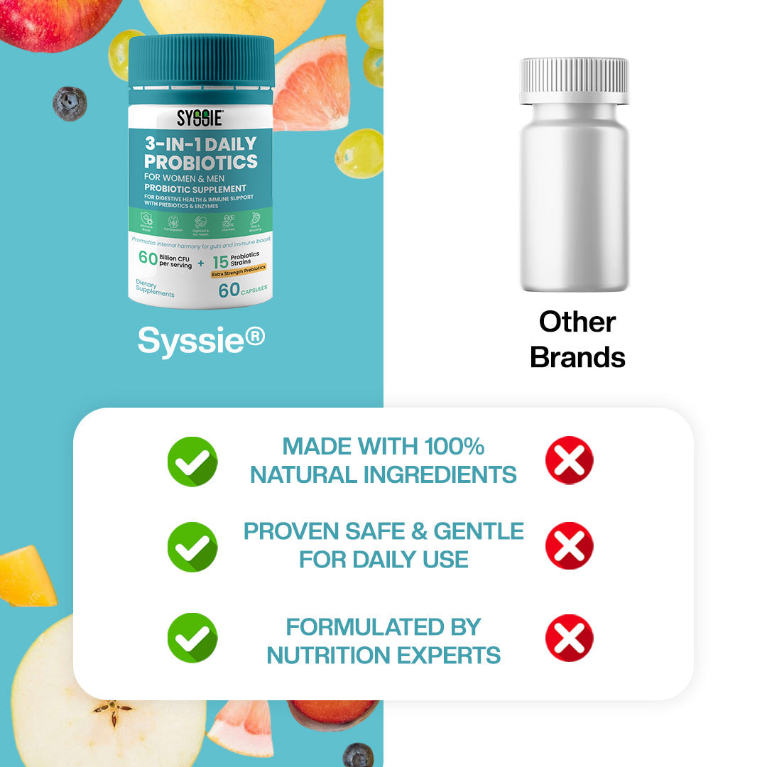 Syssie® 3-In-1 Daily Probiotics For Women & Men