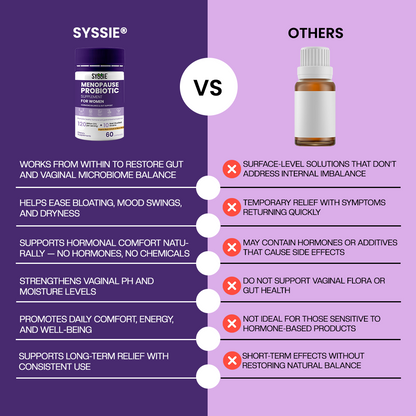 Syssie® Menopause Probiotics for Women