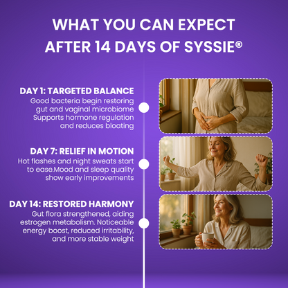 Syssie® Menopause Probiotics for Women