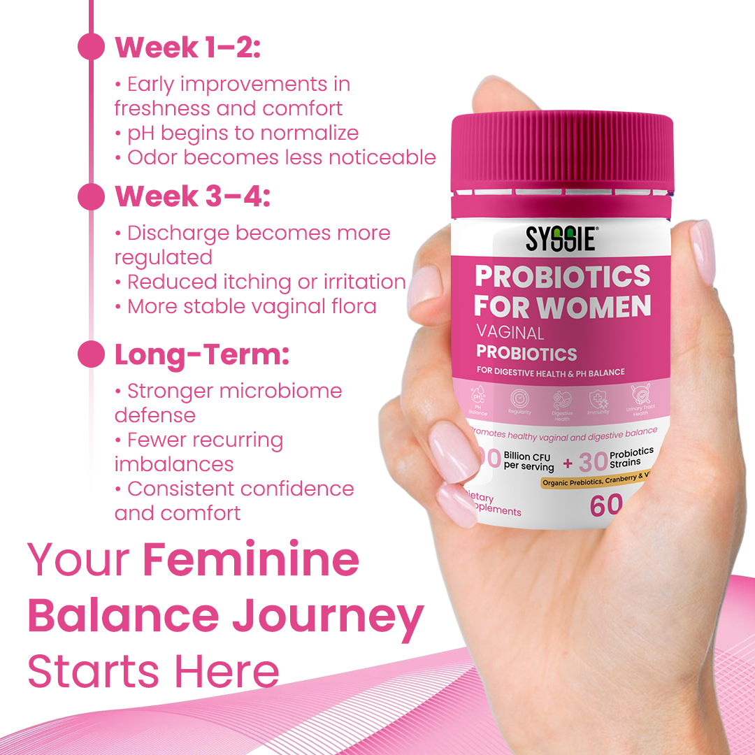 Syssie® Vaginal Probiotics for Women